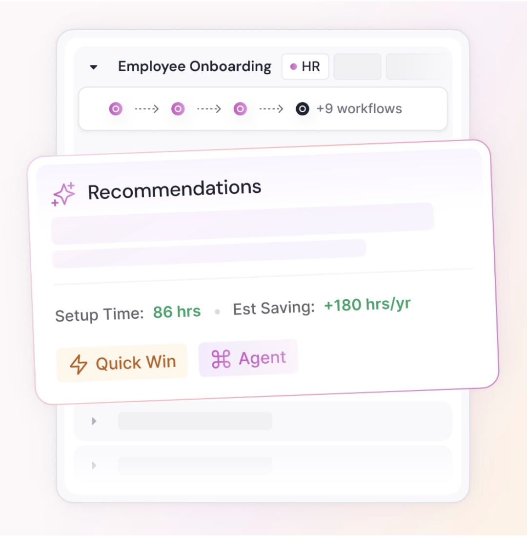 Worktrace AI recommendations rank automation opportunities by setup time and potential time savings