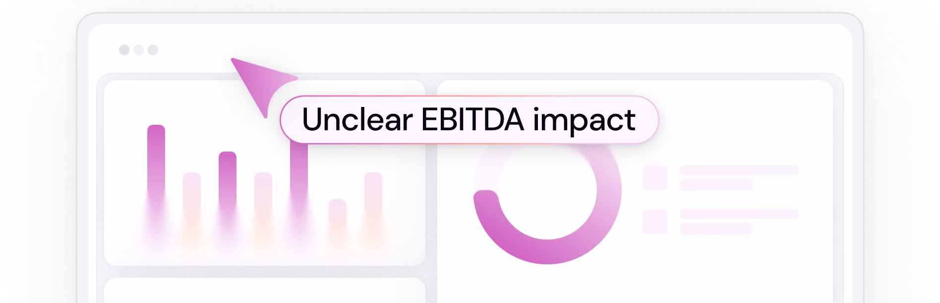 Dashboard with an unclear EBITDA impact
