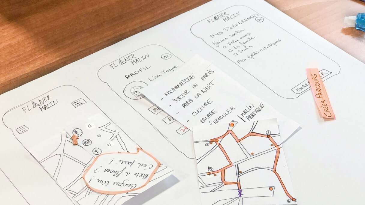 The difference between UX & UI Design: A simple guide for beginner’s