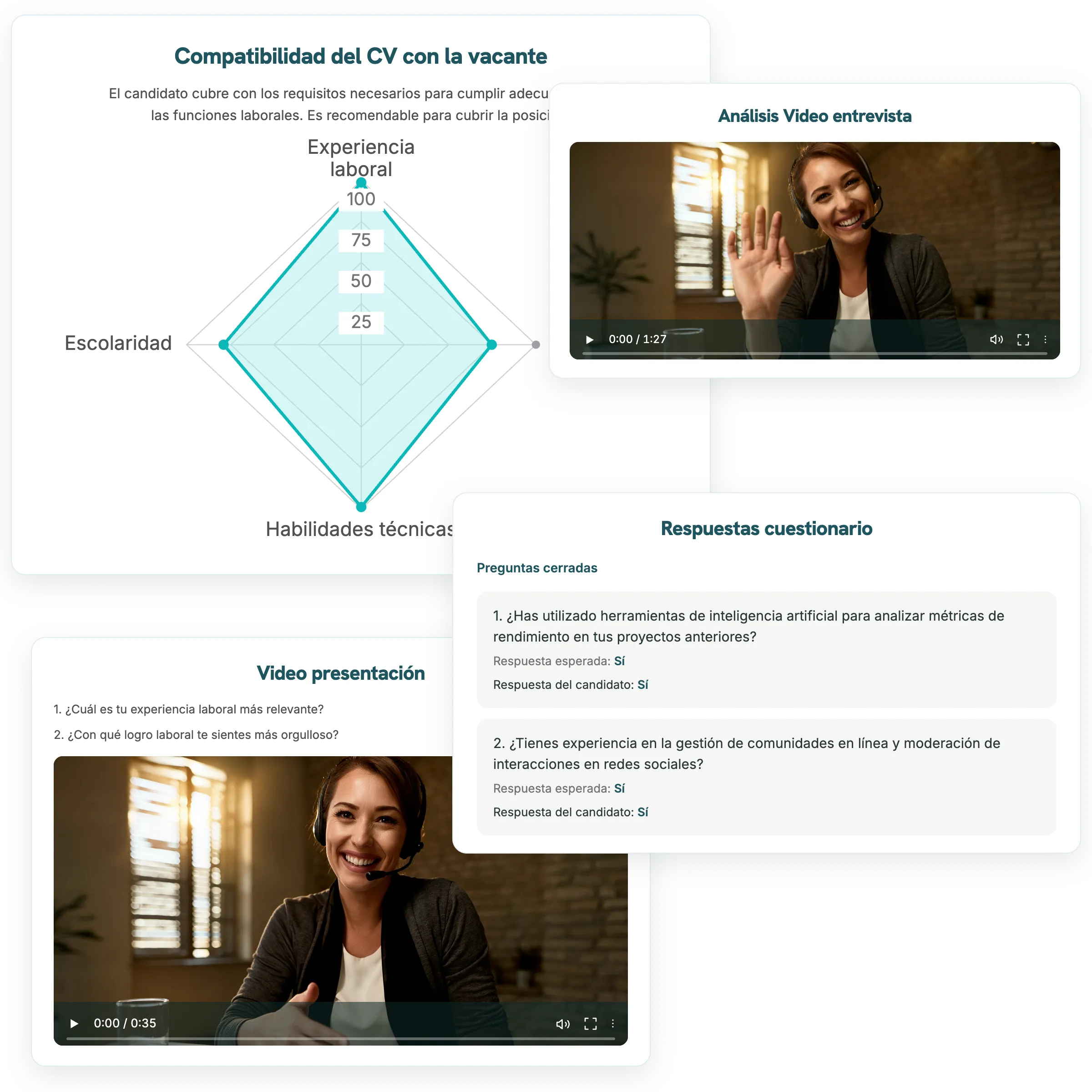 Videopresentación, videoentrevista y resultados de evaluación dentro de involve·rh®