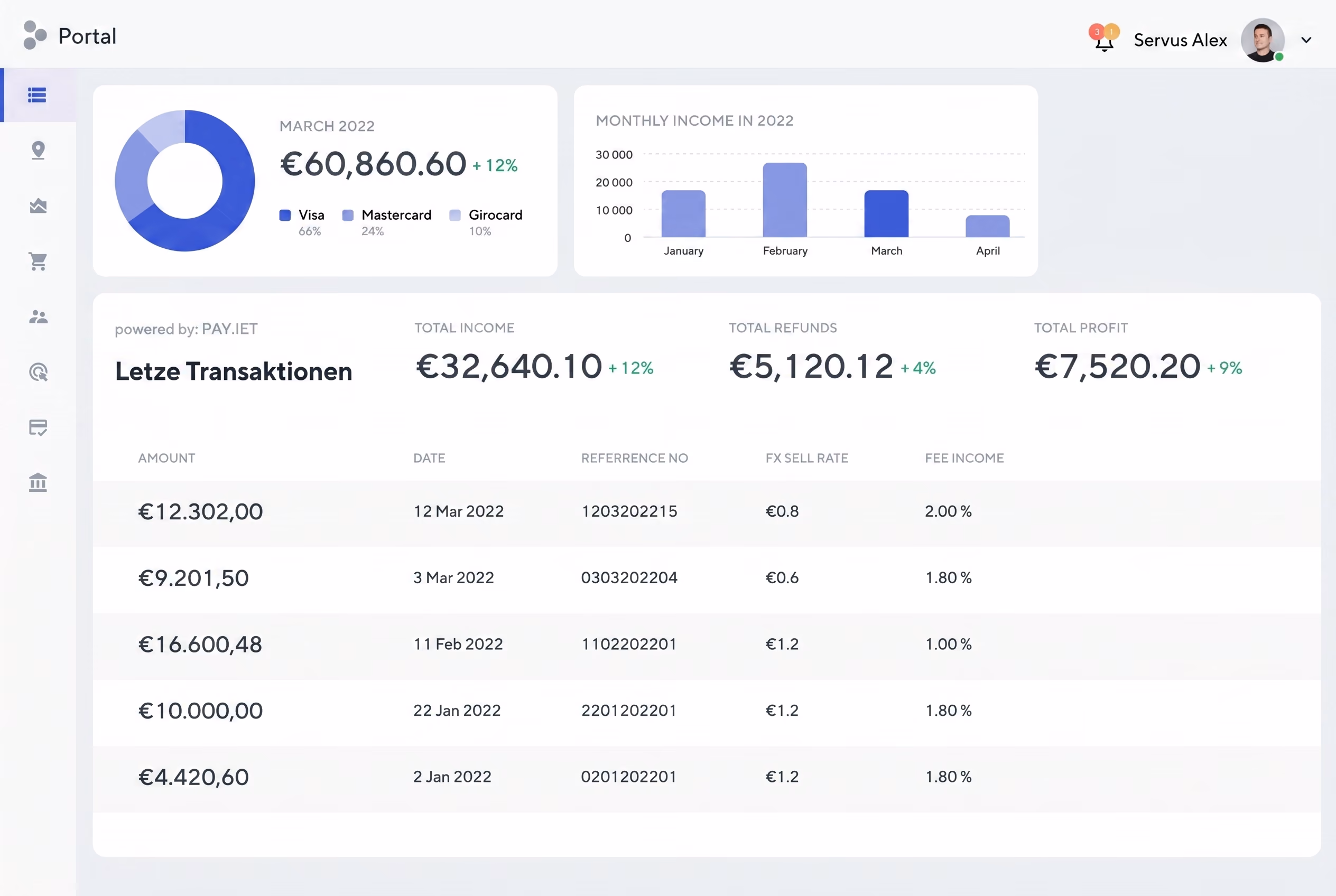 Pay-Jet Reporting-Portal mit Umsatzdiagramm und Tabelle der letzten Kartenzahlungen