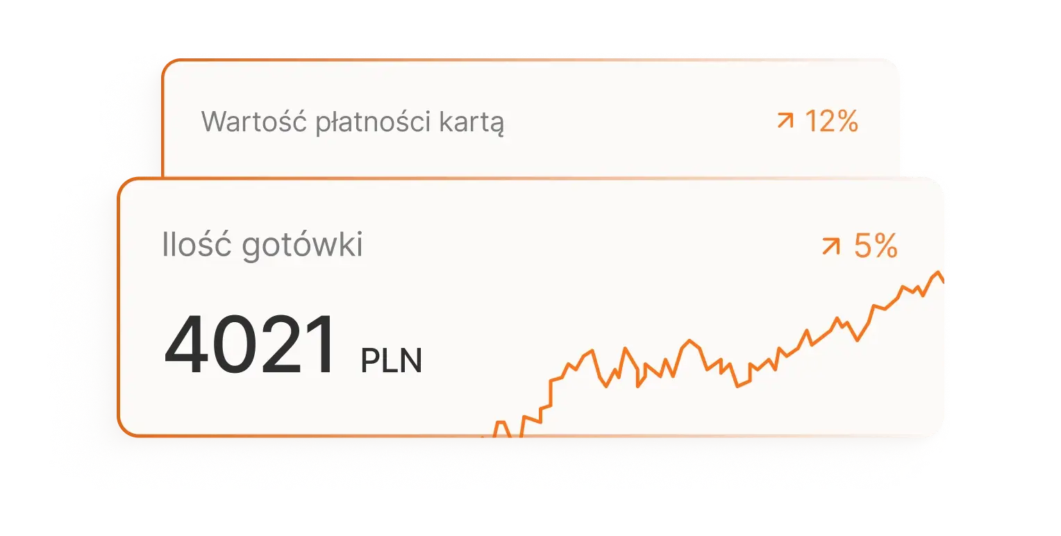 Karty systemu nomee