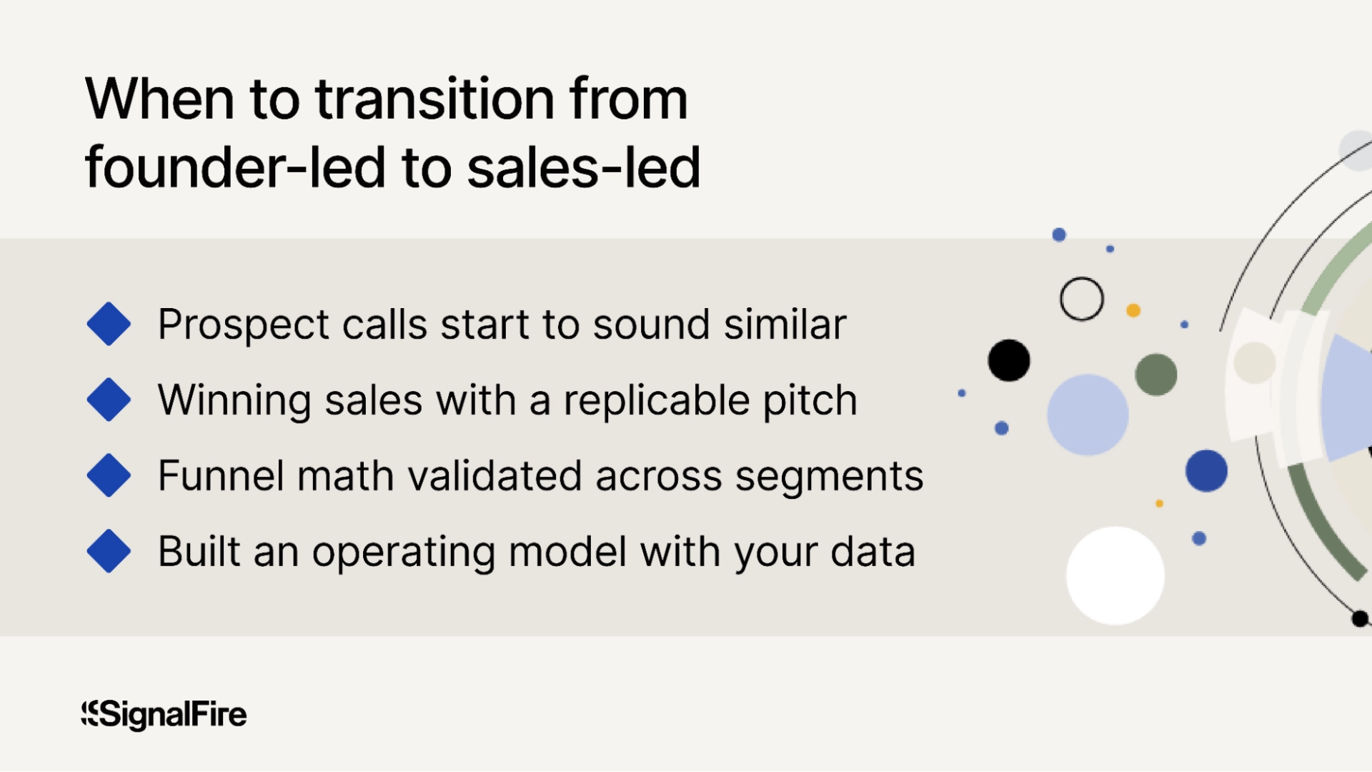An image laying out bullet points about when to transition from founder-led to sales-led