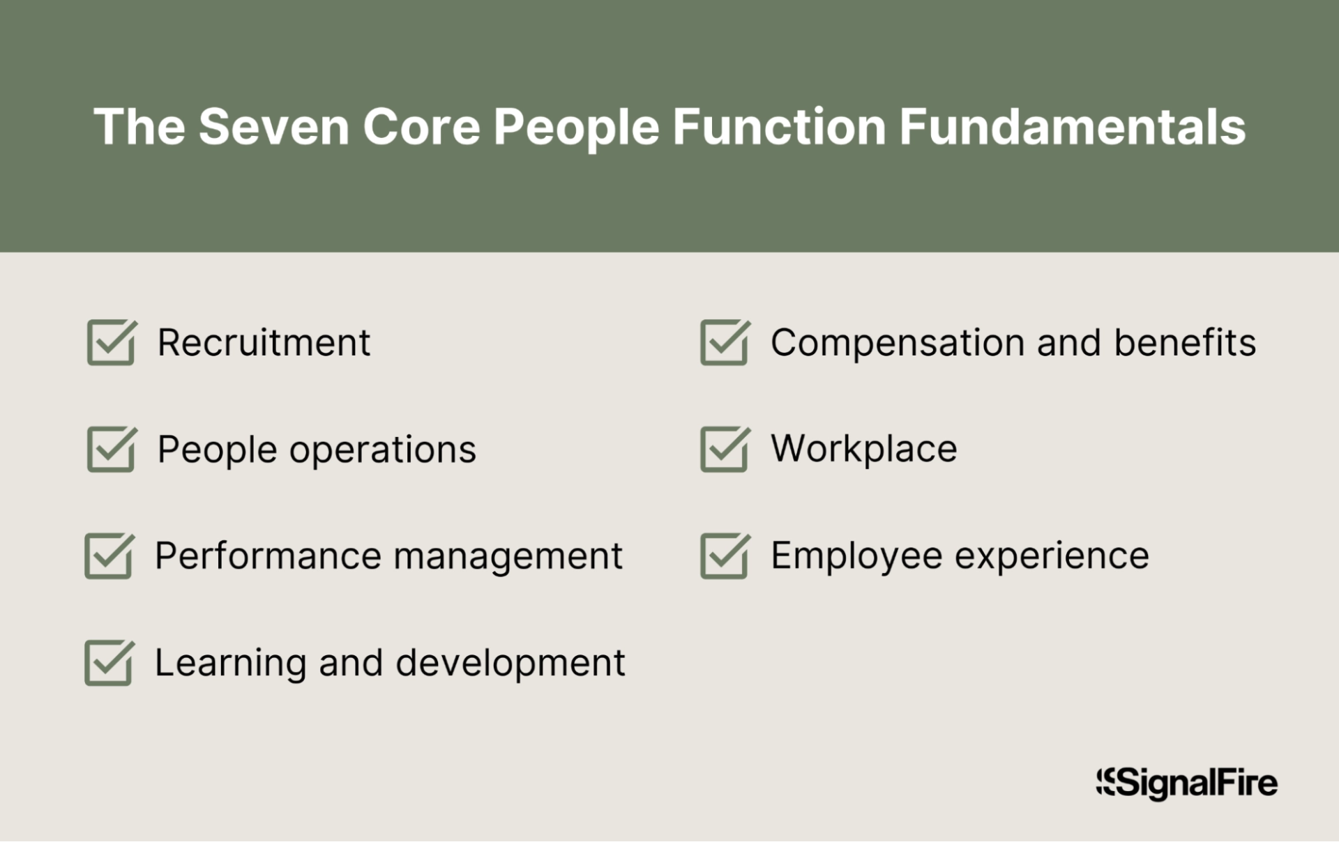 Checklist of the seven core people function fundamentals