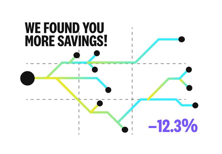 Termina platform screen: switch to the lowest energy price each month