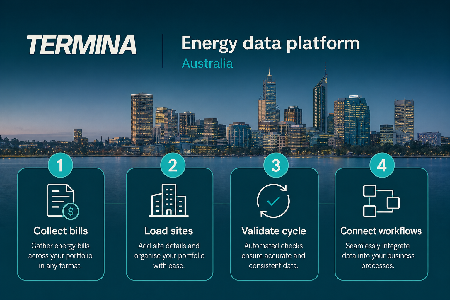 Four steps to implement an energy data platform in Australia