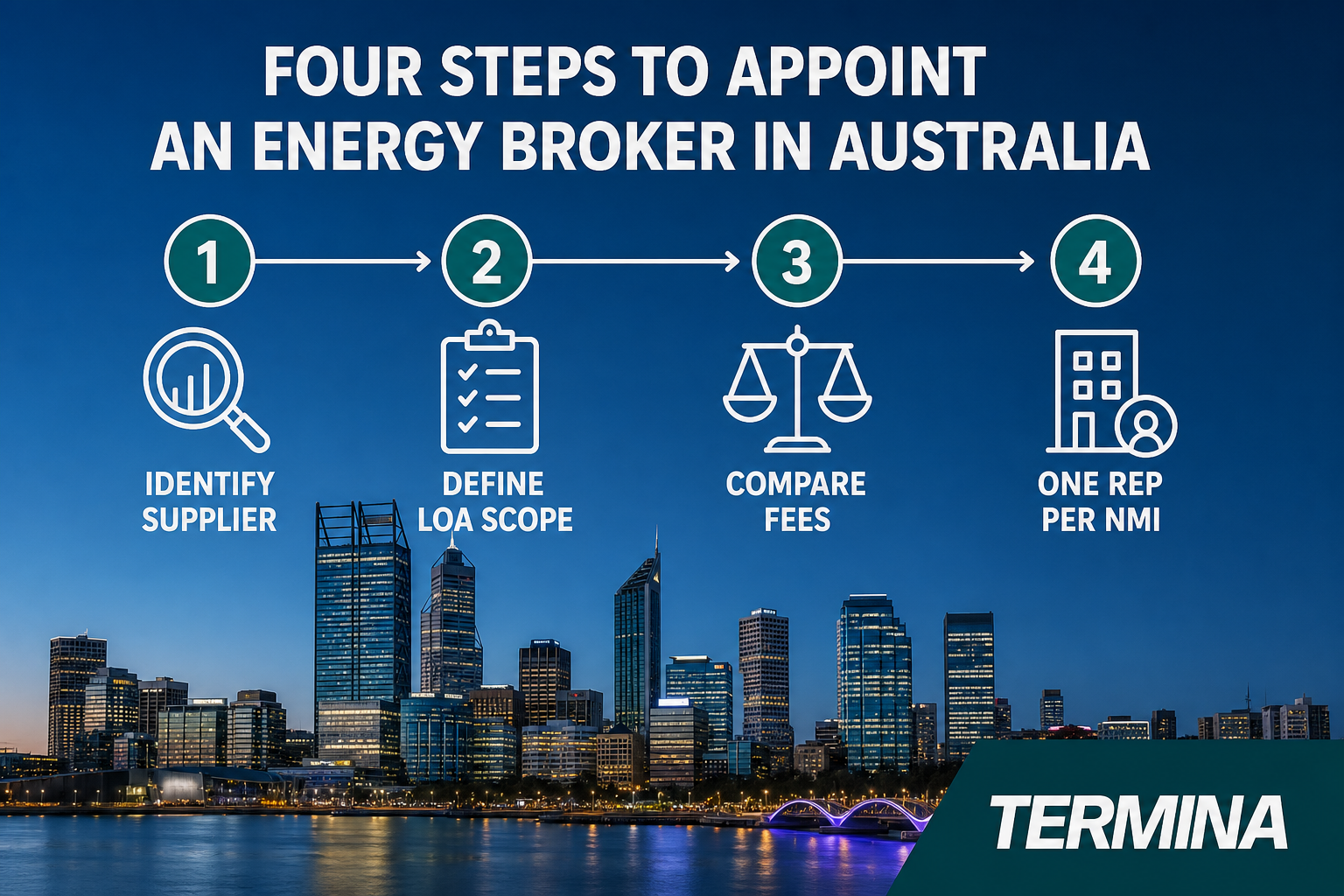 Four steps to decide between an energy broker and going direct to suppliers