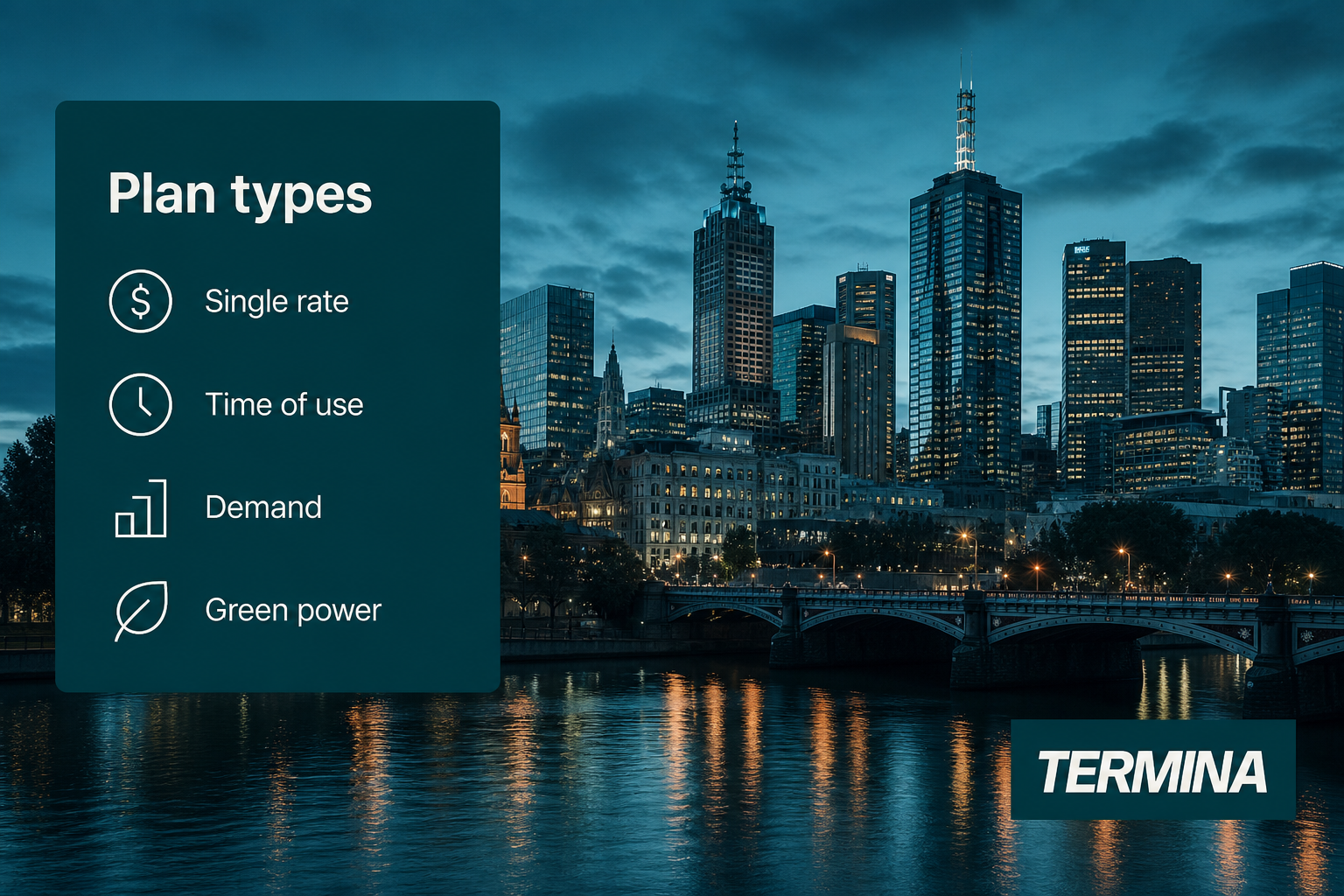 This image displays an overview of four types of business electricity plans offered by Termina, set against a city skyline at dusk. The plan types listed include Single rate, Time of use, Demand, and Green power, each accompanied by a relevant icon. The image is designed to visually communicate the available electricity plan options for businesses, suitable for use in marketing, informational materials, or customer decision guides.