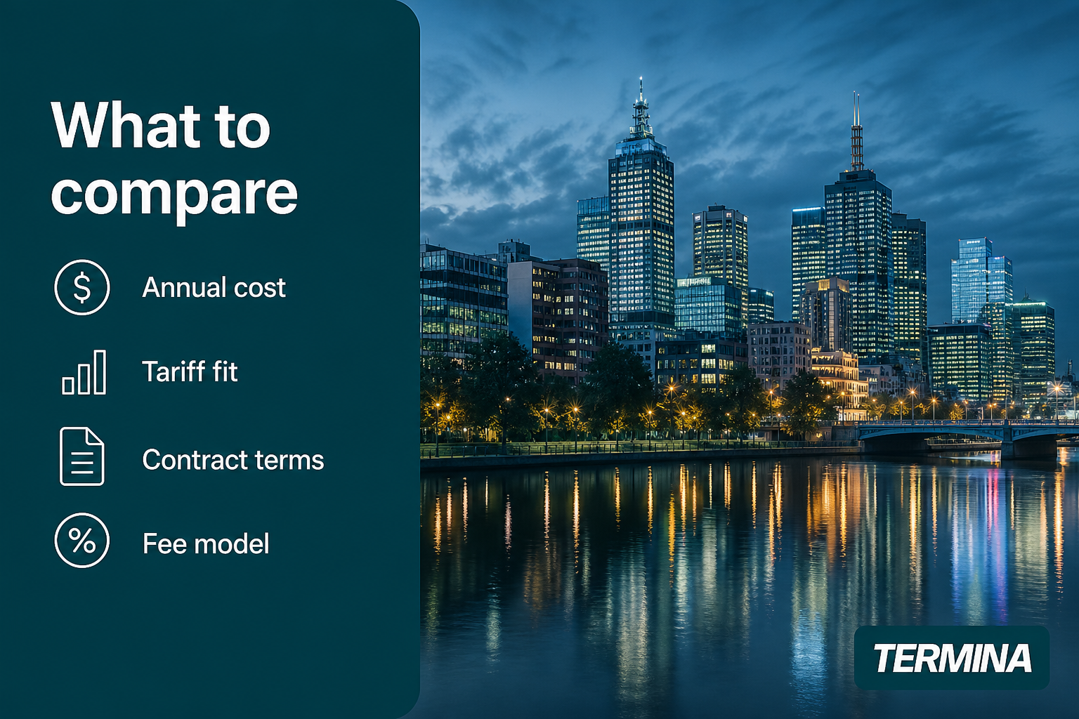 This image presents a checklist highlighting key factors to compare when evaluating business electricity plans. The checklist includes annual cost, tariff fit, contract terms, and fee model, each accompanied by an icon. The background features a city skyline at dusk with reflections in the water, creating a professional and modern visual context. The image is branded with the 'TERMINA' logo in the bottom right corner, making it suitable for use in professional documentation or knowledge bases focused on business energy procurement.