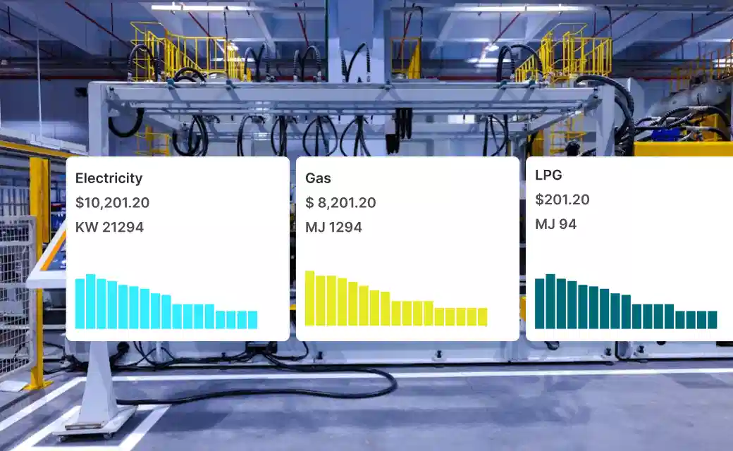 Dashboard showing electricity, gas, and solar costs with bar charts and a stacked bar graph comparing spend with and without savings.