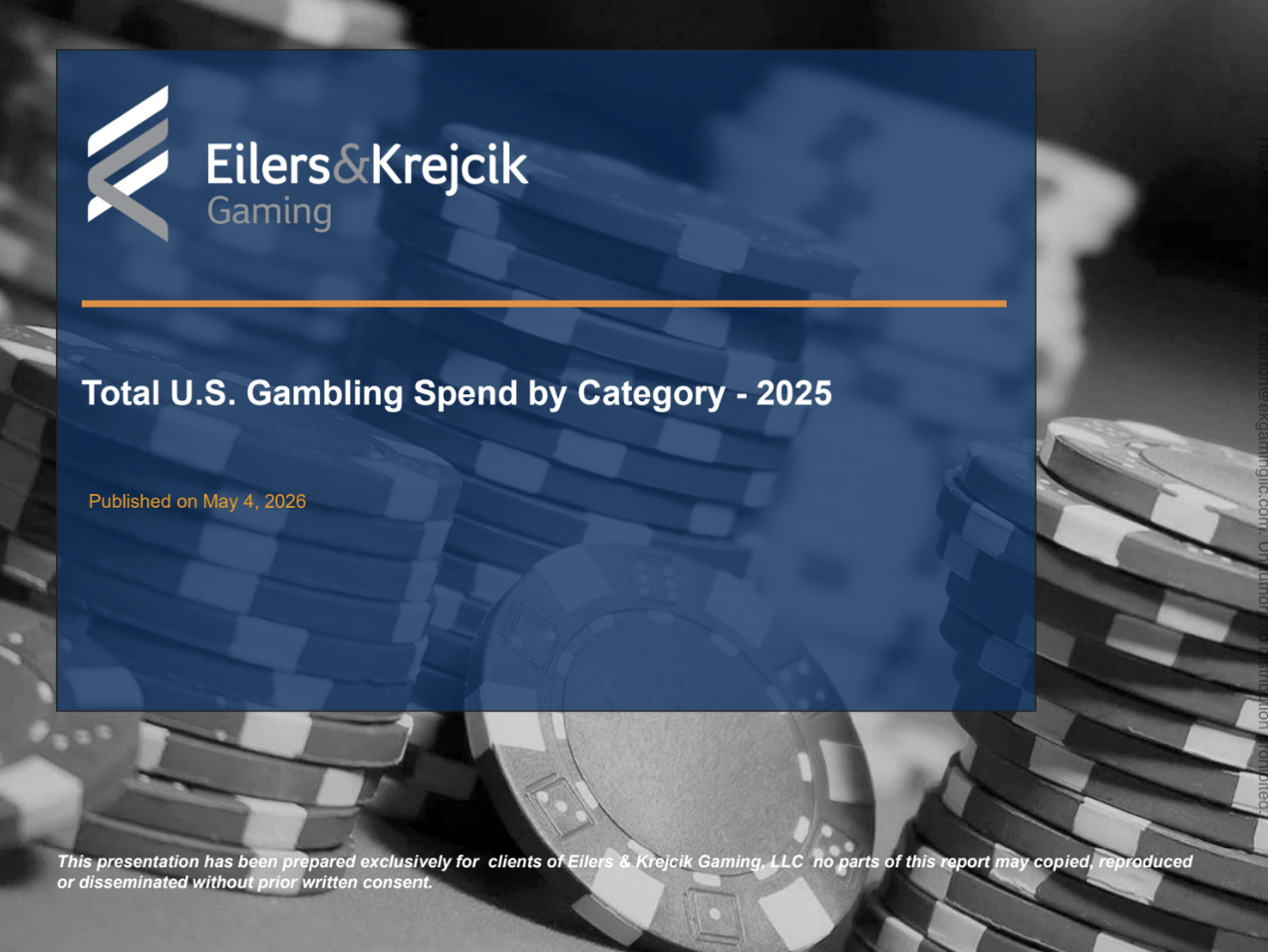 EILERS Total U.S. Gambling Spend By Category - 2025