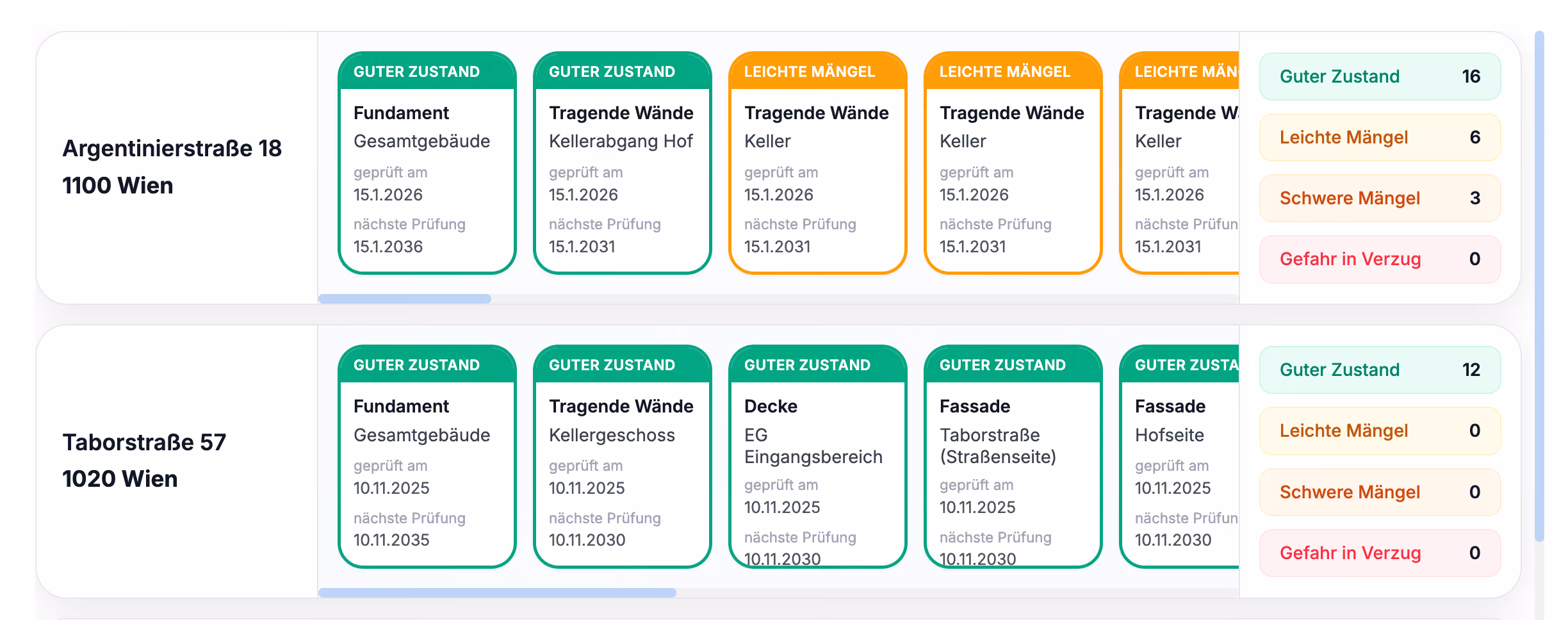 Two building inspection summaries for addresses in Wien showing condition categories and inspection dates.