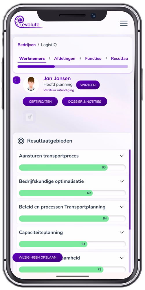 Screenshot van de Evolute App met daarin het overzicht van de resultaatgebieden van een werknemer.
