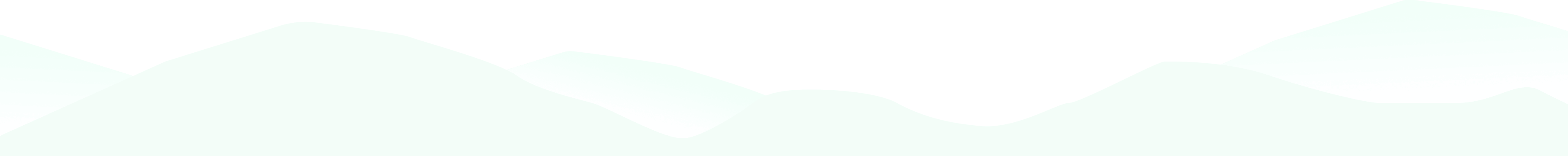 Minimalist light green mountain range silhouette with a white background and transparent sky.