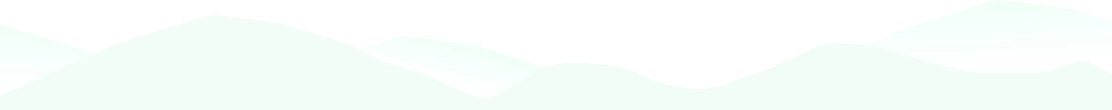 Minimalist light green mountain range silhouette with a white background and transparent sky.