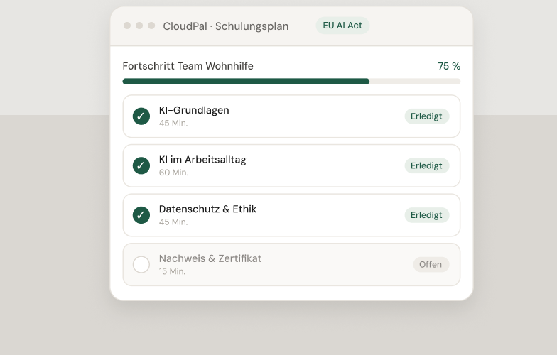 CloudPal Schulungsplan mit Fortschritt des Teams und abgeschlossenen Modulen