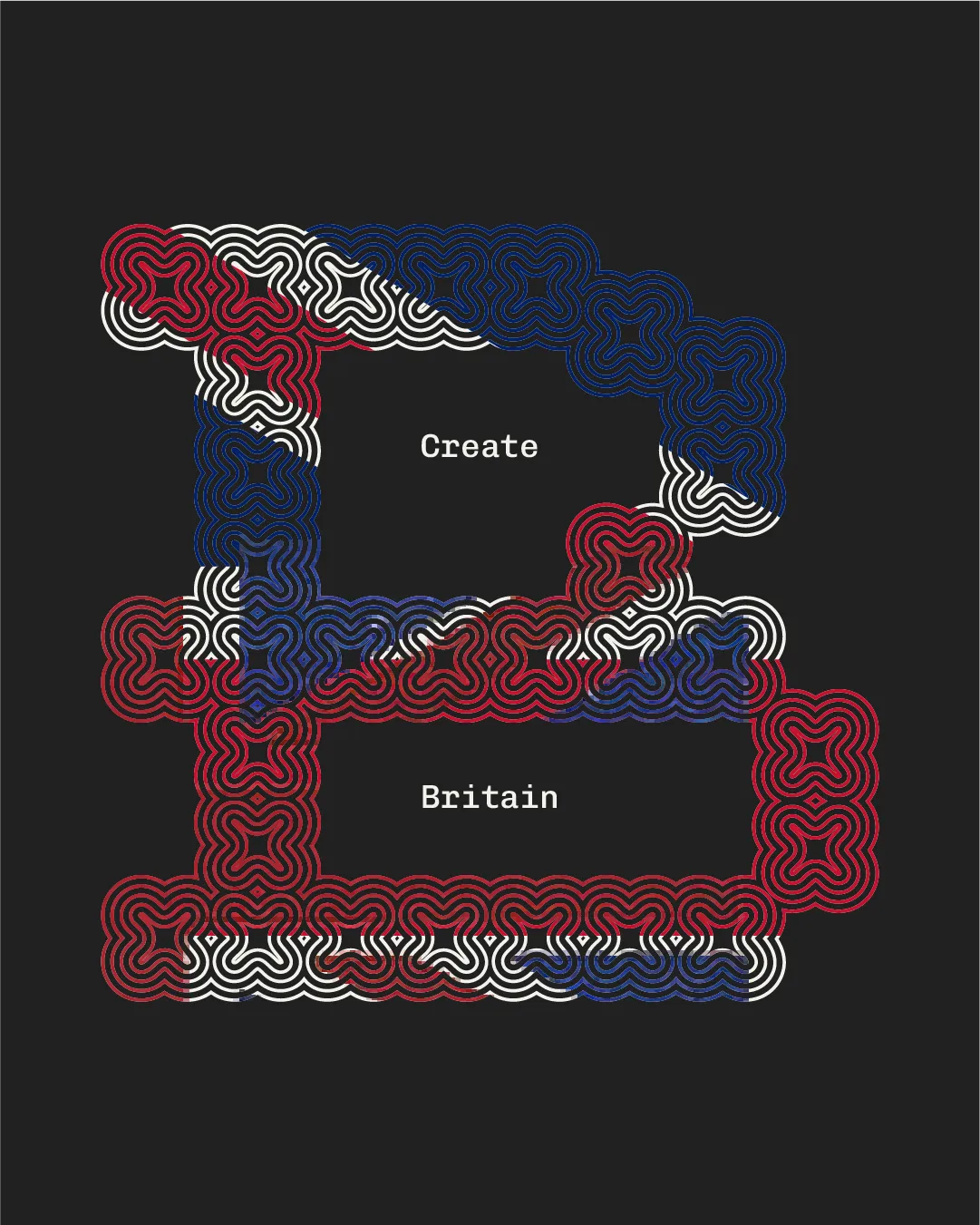 Branding Strategy
