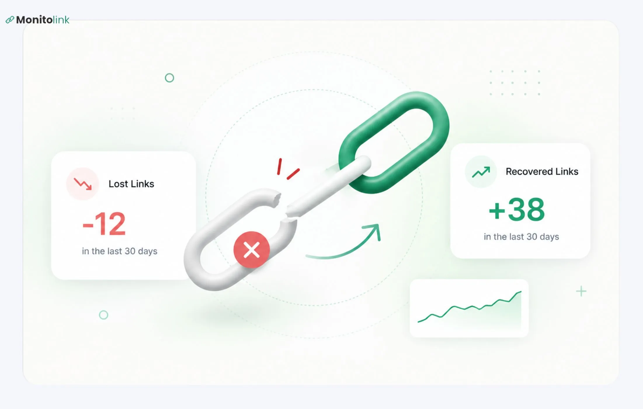 How to Recover Lost Backlinks Monitolink