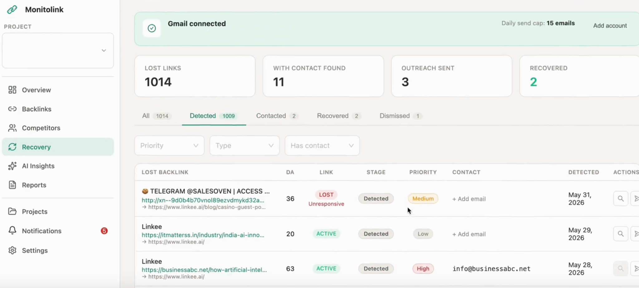 Reclaim Unlinked Brand Mentions