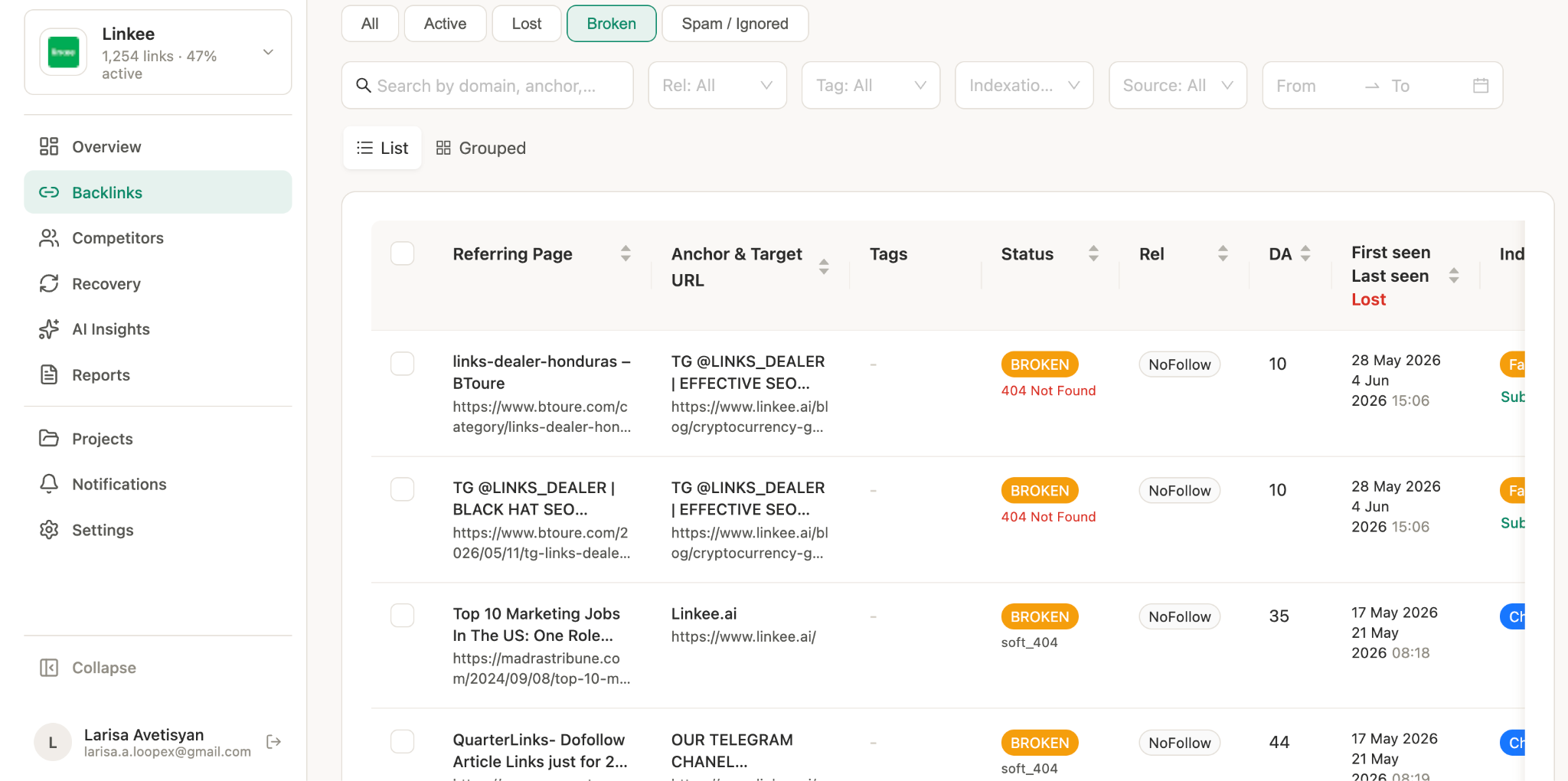 Backlink Analysis by Monitolink