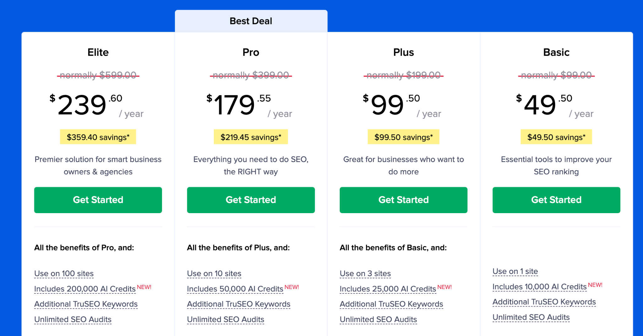 AIOSEO pricing