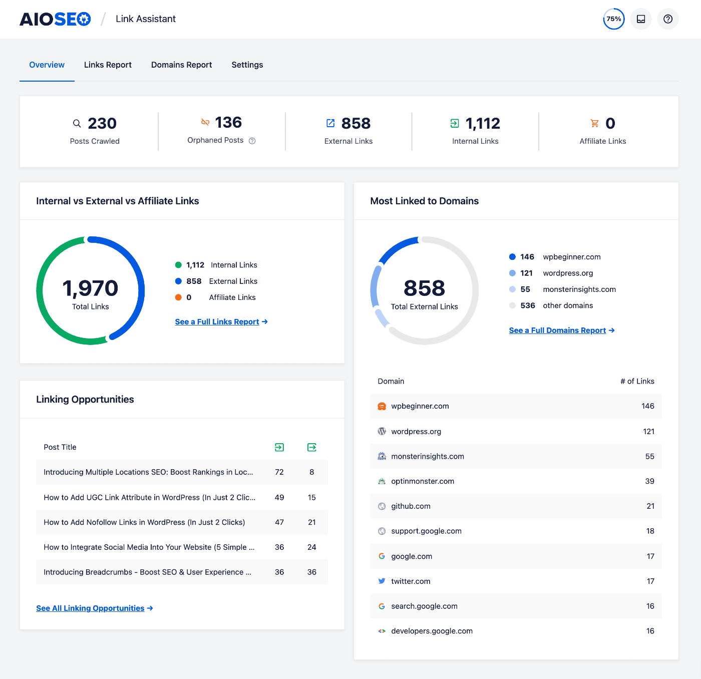 AIOSEO Dash
