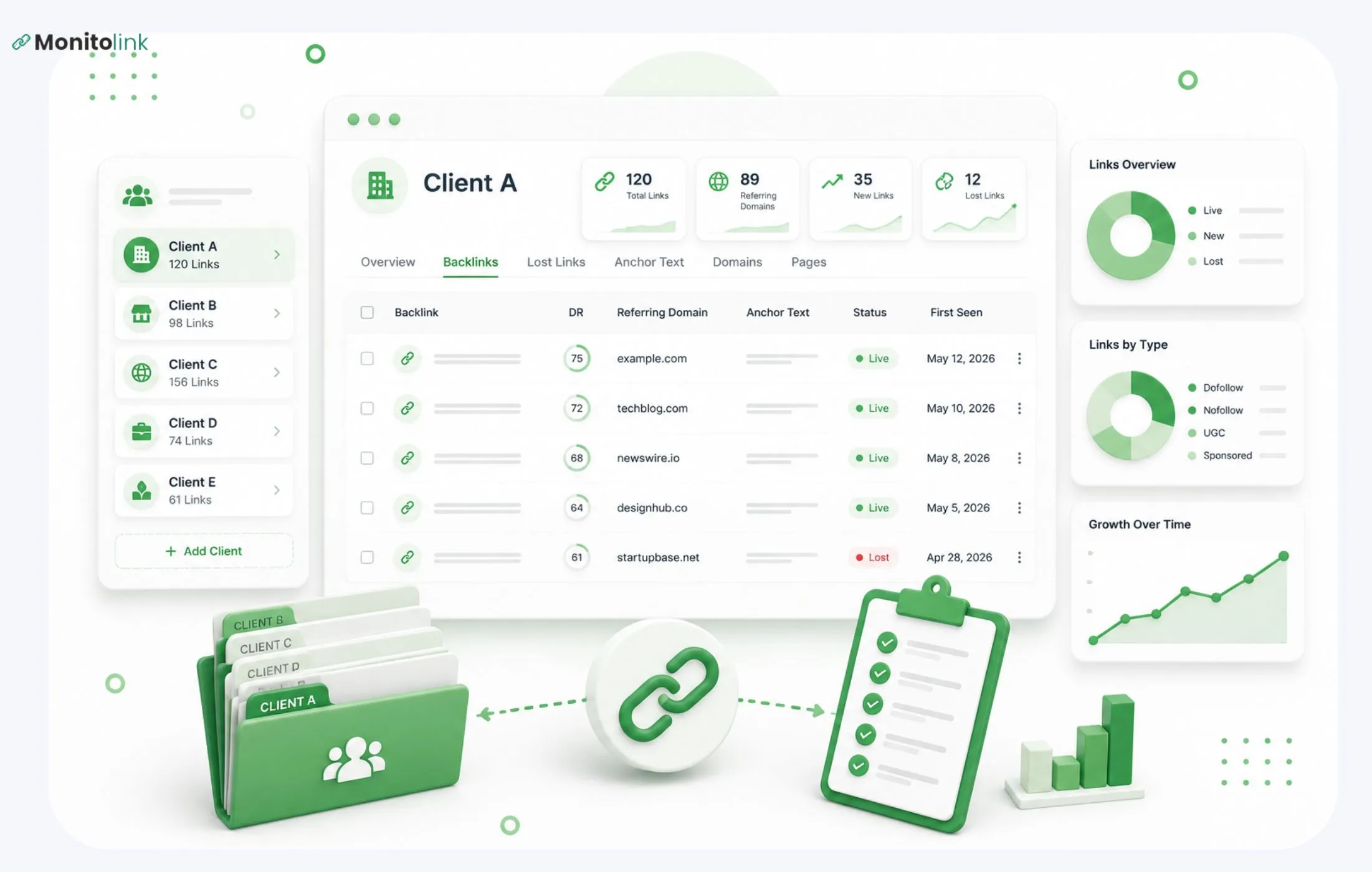 Backlink Management for Agencies