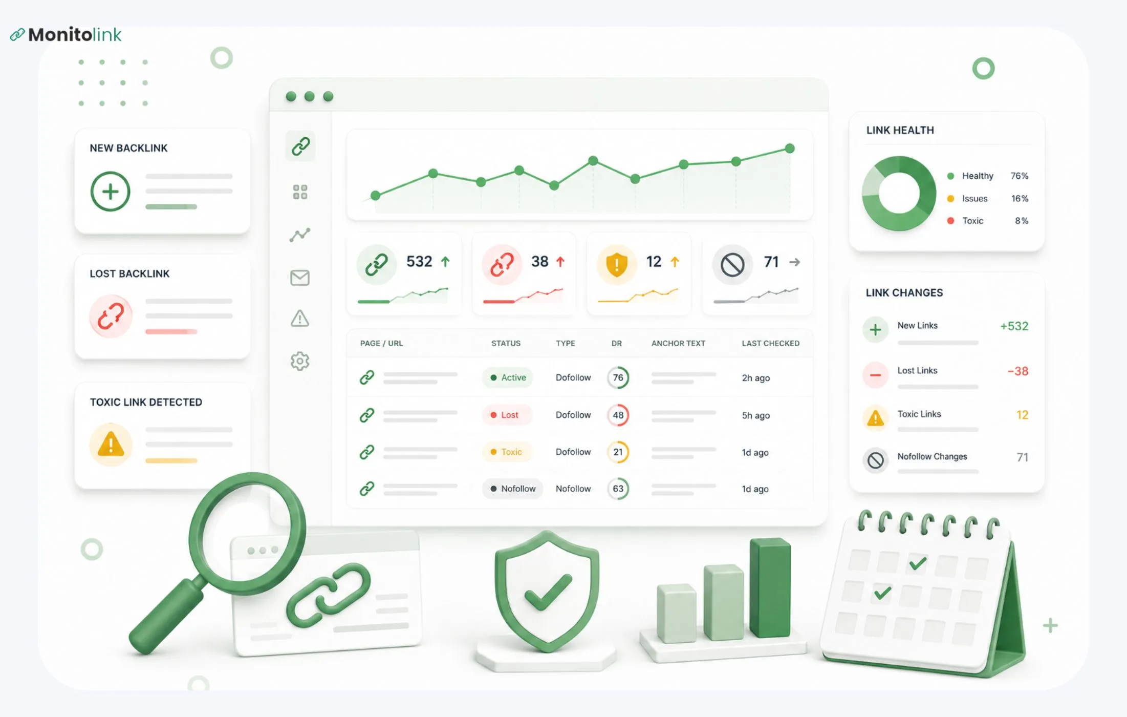 What Is Backlink Monitoring 