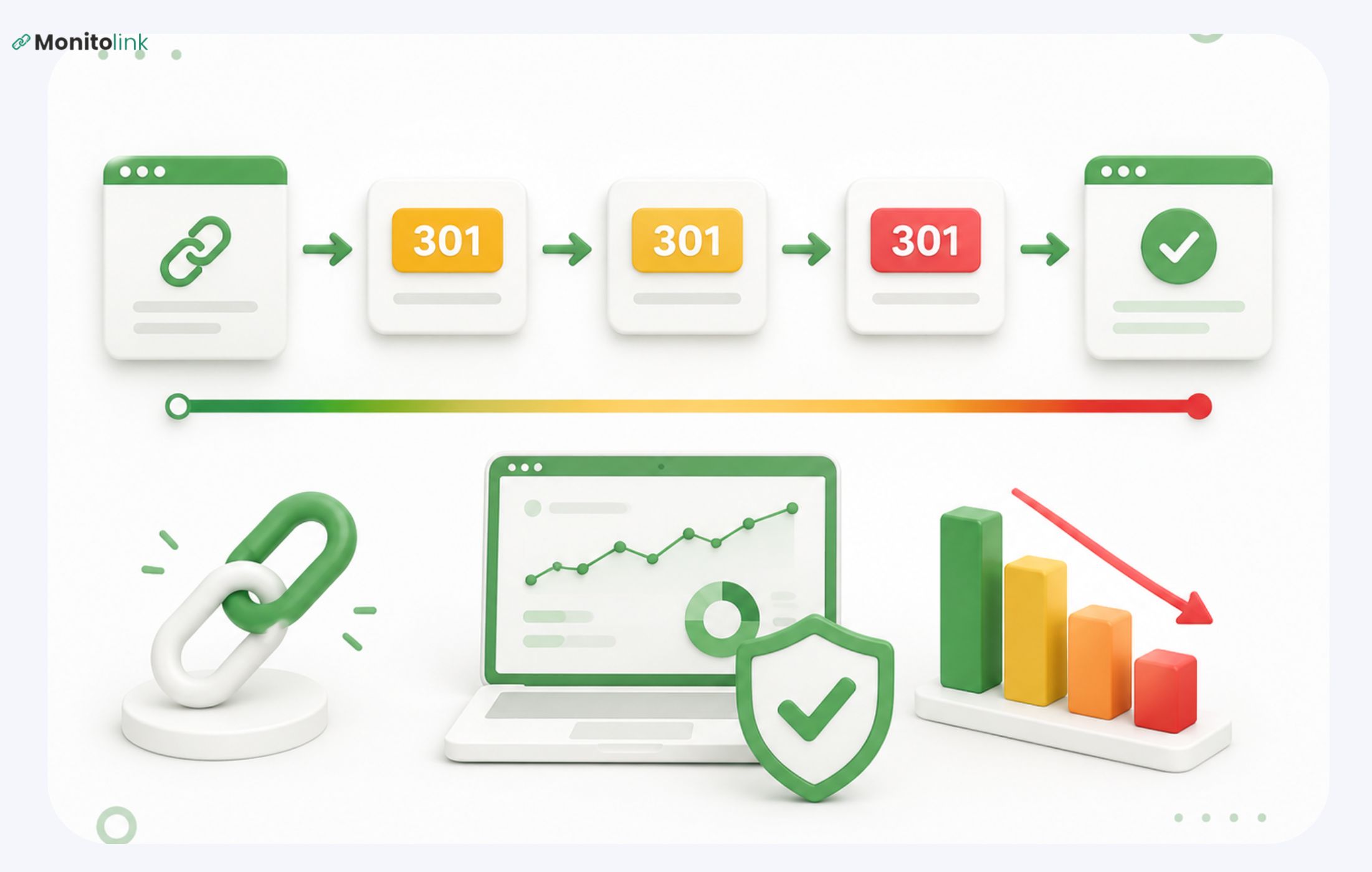 Redirect Chains: How Backlinks Stop Passing Value (And How to Fix It)
