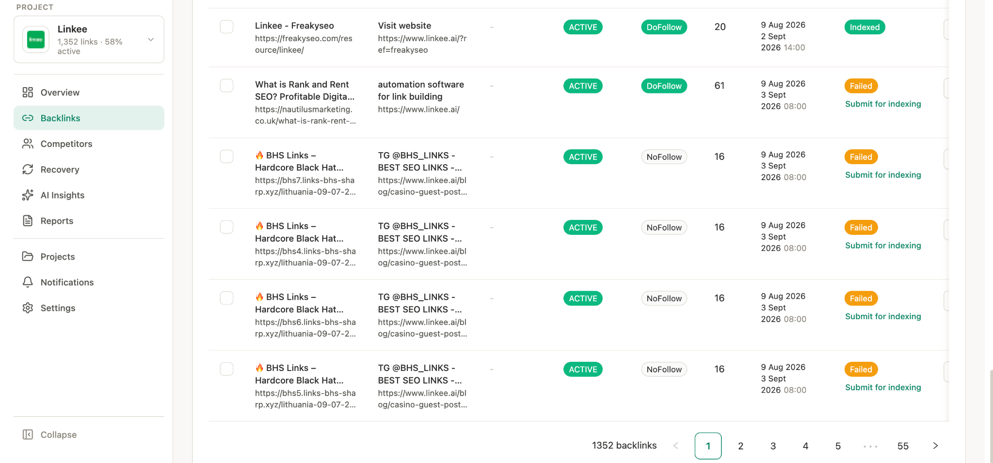 Monitolink backlink count