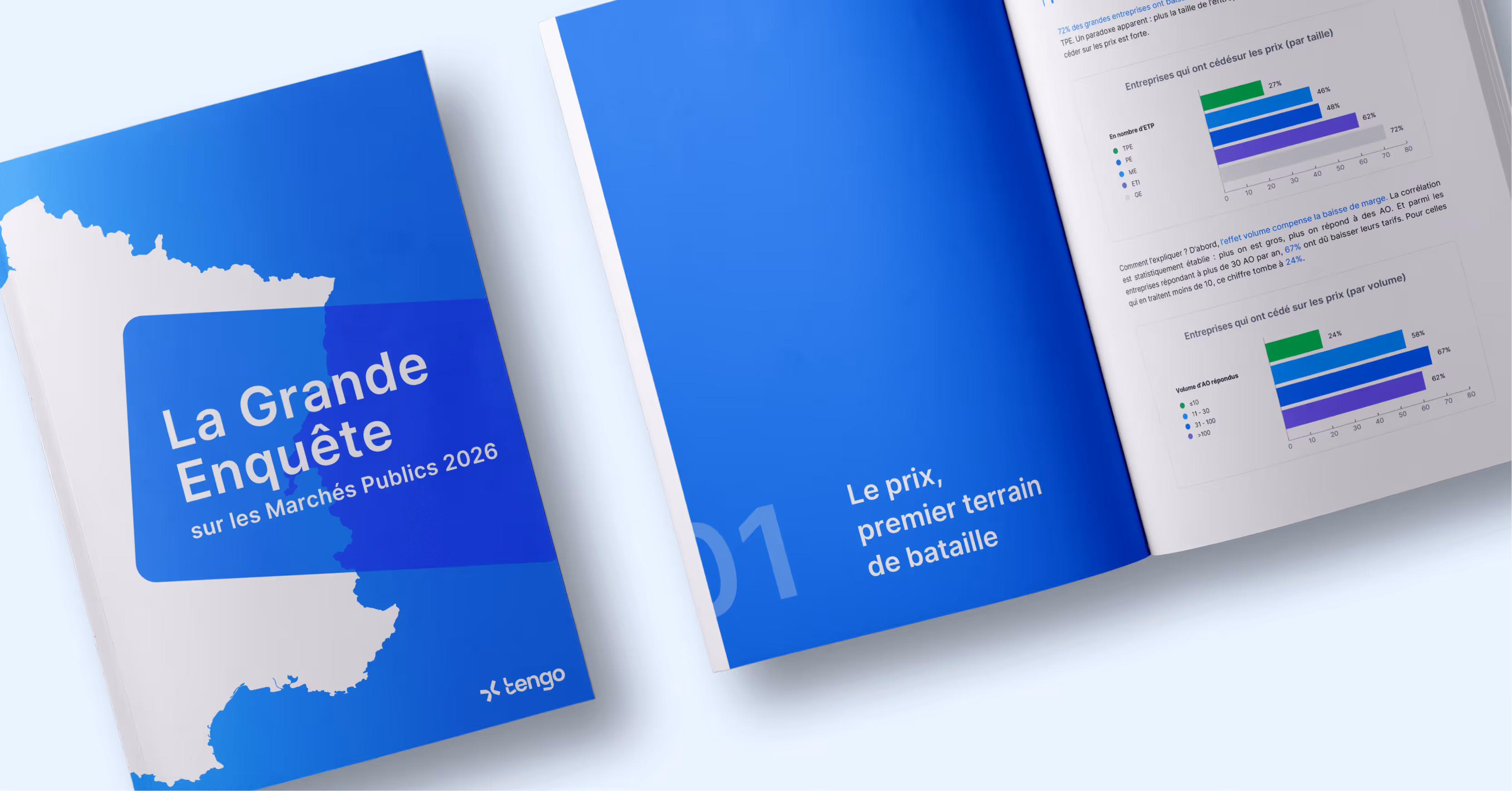 Visuel du rapport Tengo « La Grande Enquête sur les marchés publics 2026 » : couverture et double page avec graphiques
