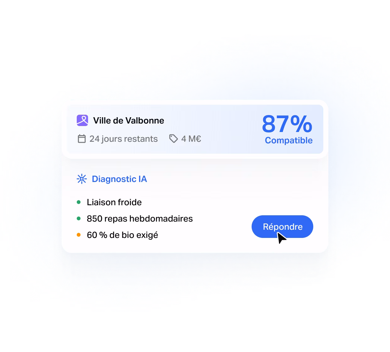 Écran produit Tengo de qualification : score de compatibilité IA d'un appel d'offres public (montant, délai, type de produit) et diagnostic automatique, secteur Alimentation et Restauration
