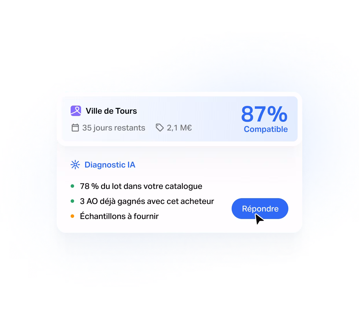 Écran produit Tengo de qualification : score de compatibilité IA d'un appel d'offres public (montant, délai, type de produit) et diagnostic automatique, secteur Matériel et Équipement