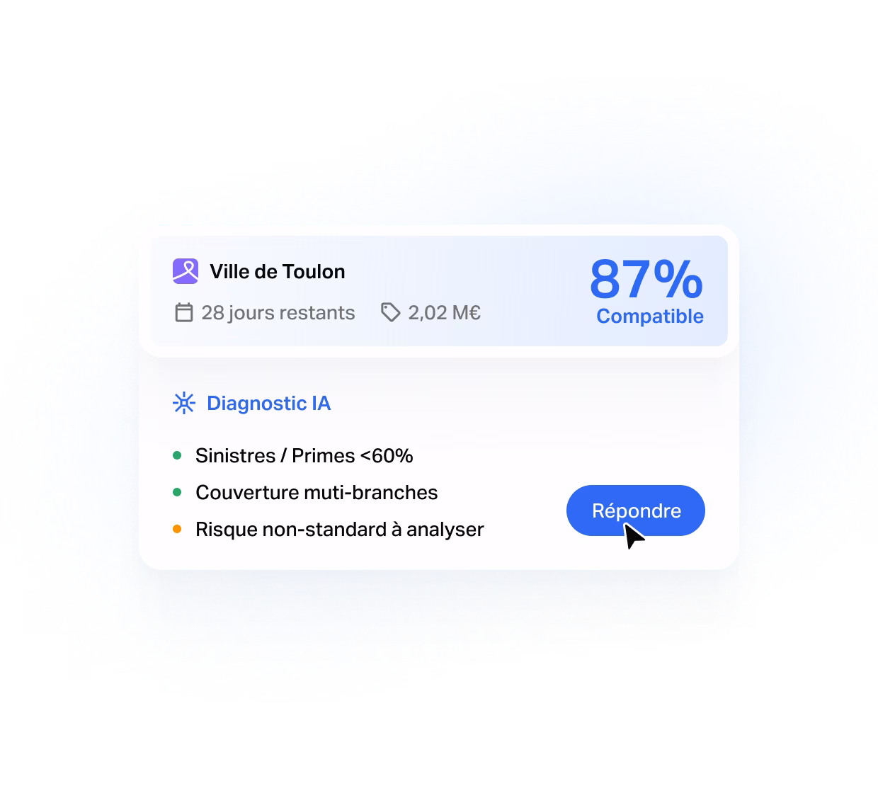 Écran produit Tengo de qualification : score de compatibilité IA d'un appel d'offres public (montant, délai, type de produit) et diagnostic automatique, secteur Assurance