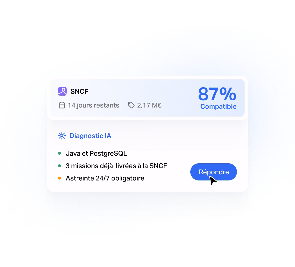 Écran produit Tengo de qualification : score de compatibilité IA d'un appel d'offres public (montant, délai, type de produit) et diagnostic automatique, secteur Digital et Tech