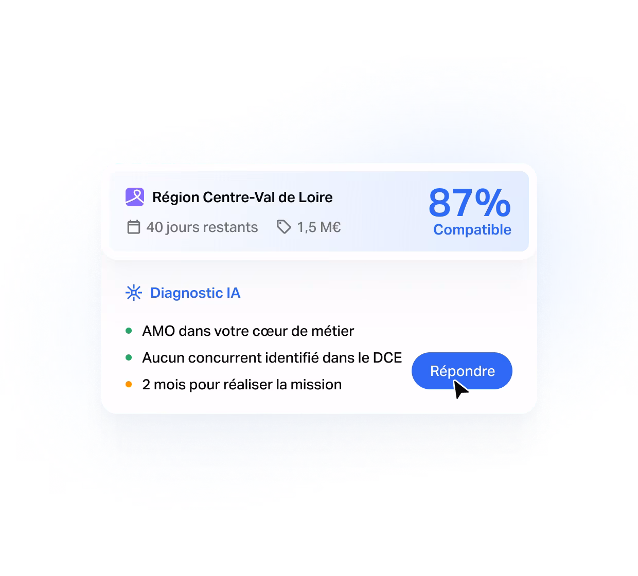 Écran produit Tengo de qualification : score de compatibilité IA d'un appel d'offres public (montant, délai, type de produit) et diagnostic automatique, secteur Conseil