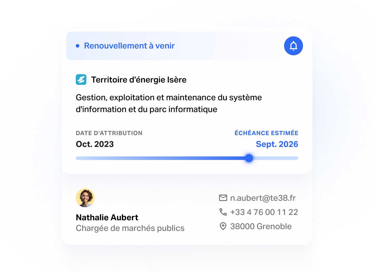 Écran produit Tengo d'anticipation : un marché public repéré avant publication, avec sa date de renouvellement estimée et le contact de l'acheteur