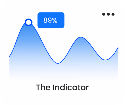 A graph indicator mockup