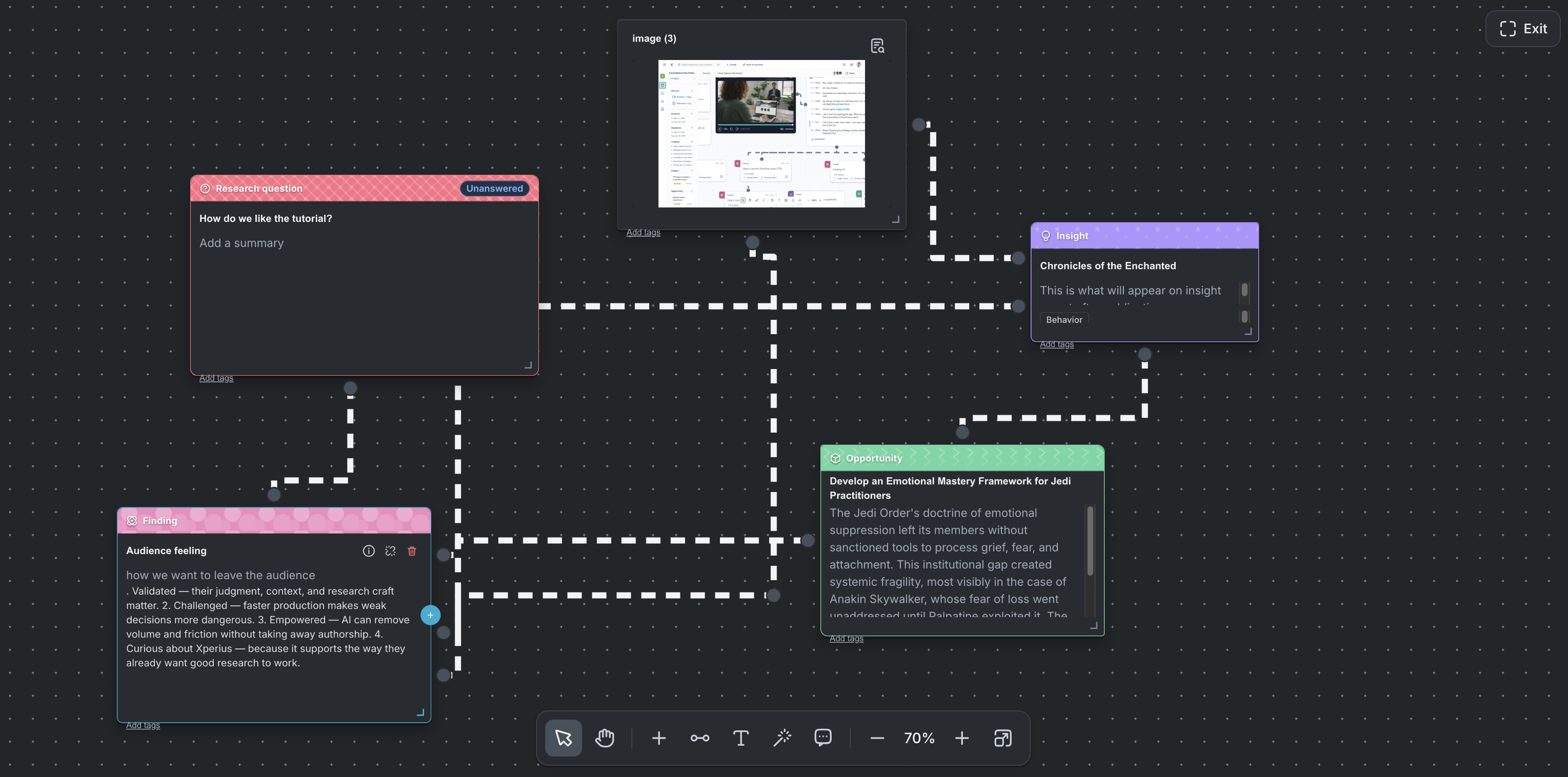 Xperius platform UI evidence map with questions connected to an insight and a finding, an image connected to the finding. An insight connected and that same finding to an opportunity.