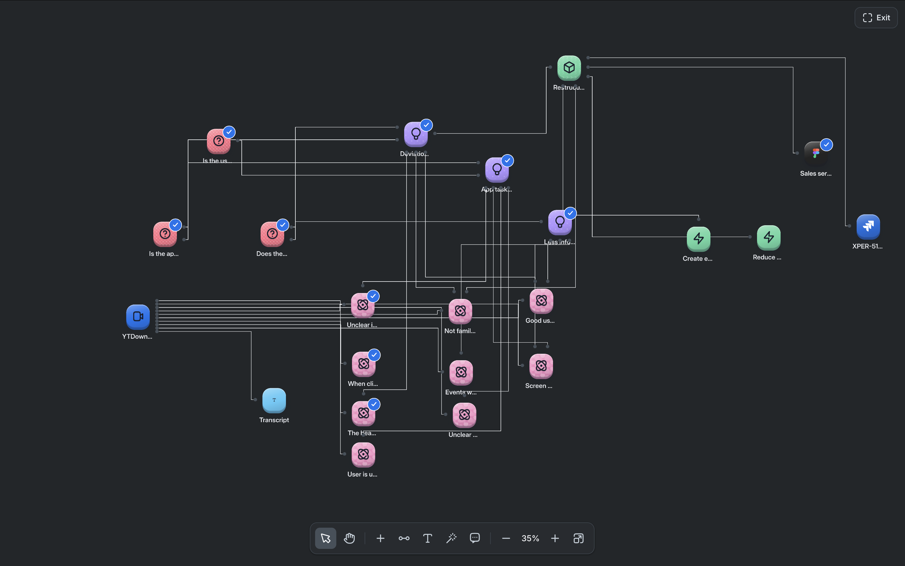 Xperius platform UI with a zoomed out view and an opportunity at the top, showing all of it's connections with supporting evidence (1 insight and 1 finding in particular).