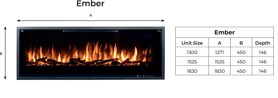 Electric Ember fireplace with a table showing unit size and dimensions labeled A, B & Depth.