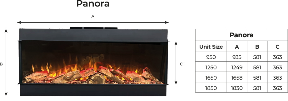 Electric fireplace Panora with dimensions labeled A, B, C and a size chart listing measurements.