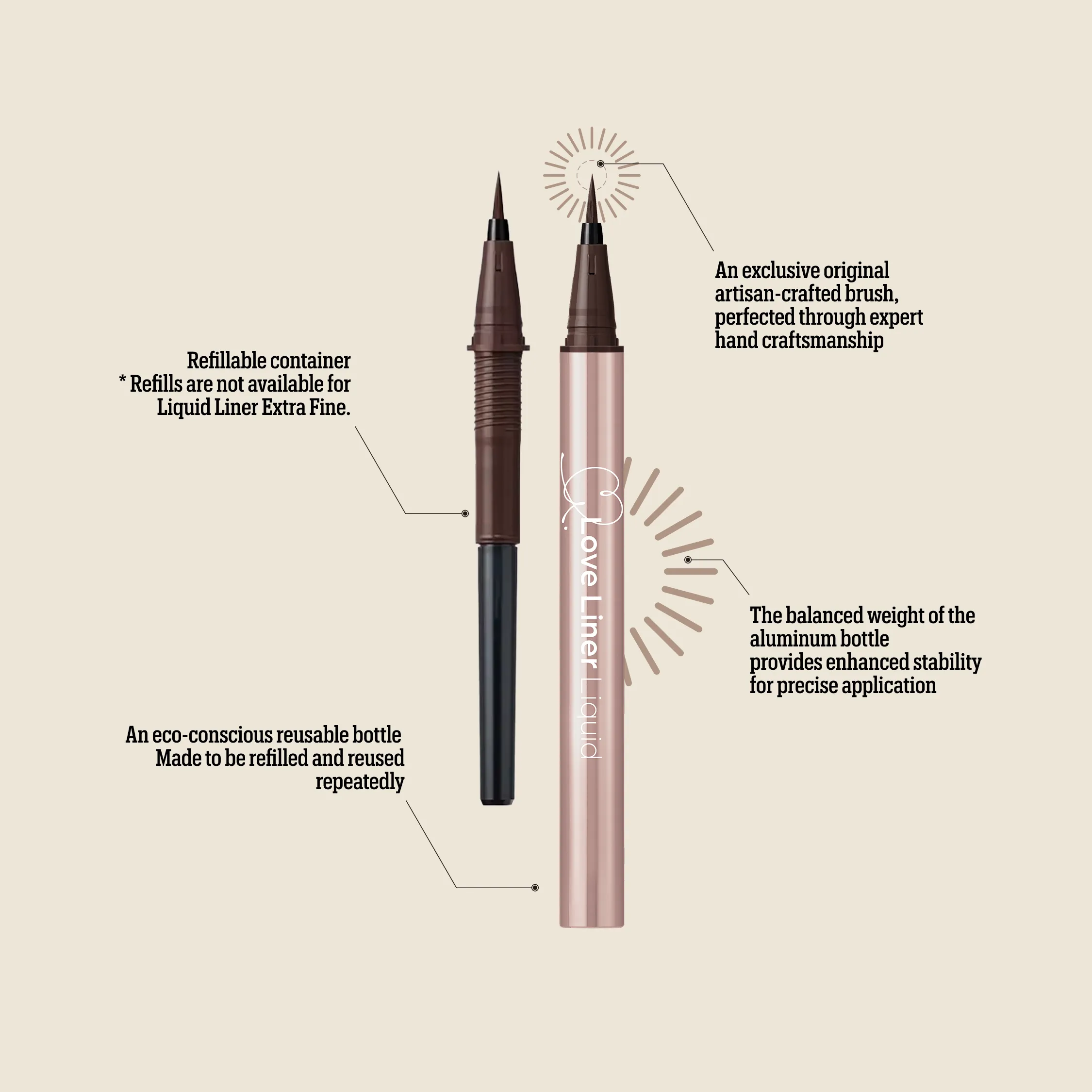 Two eyeliner pens showing refillable container, artisan-crafted brush, and balanced aluminum bottle for stability.