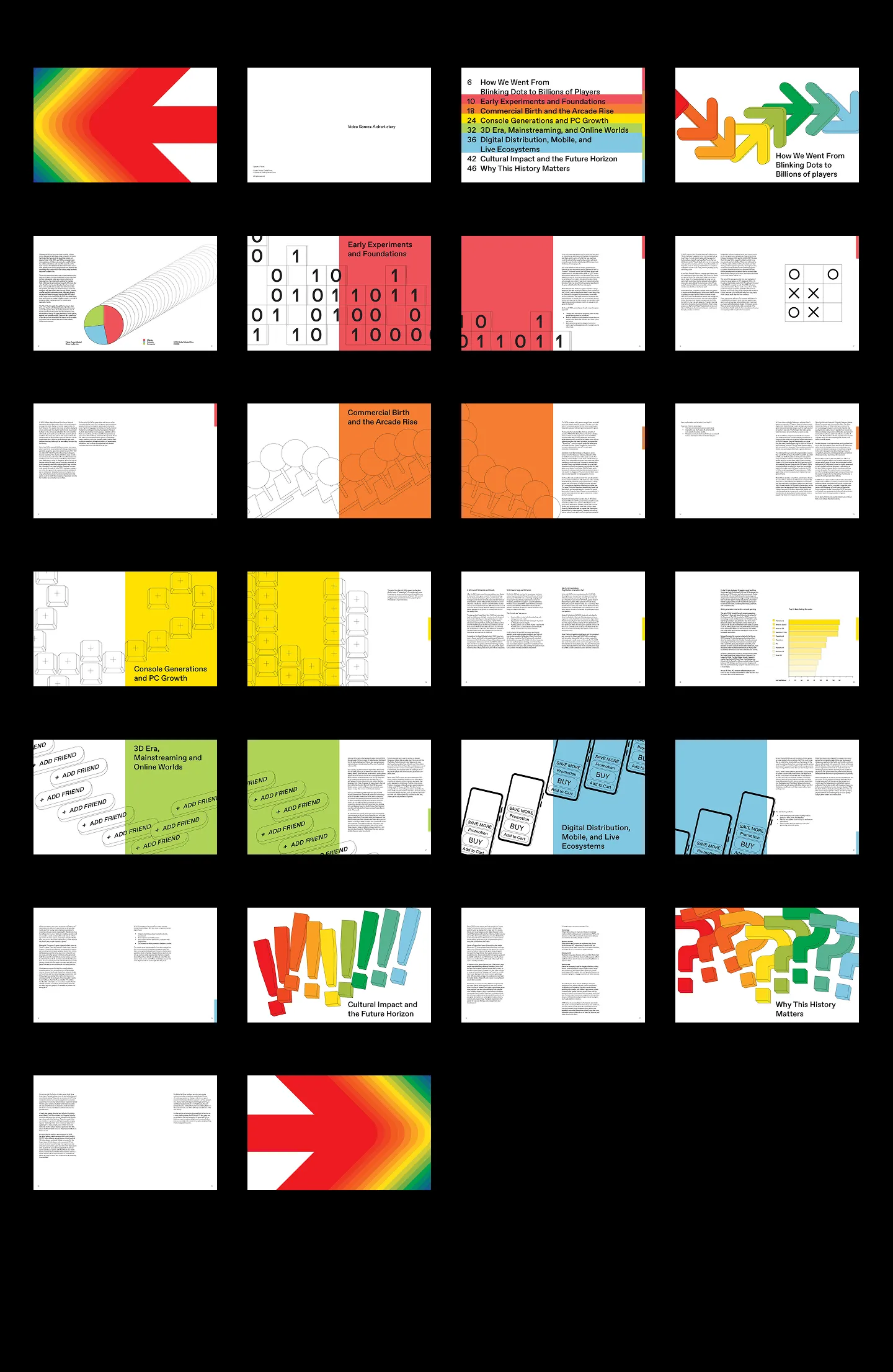 Thumbnail overview of a colorful book or presentation on video game history with chapters and illustrations.
