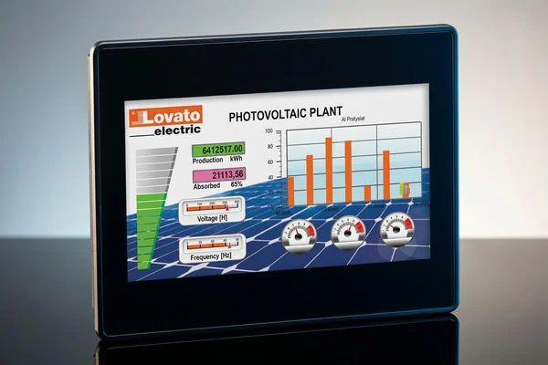 IHM Lovato Electric — código LRHA07