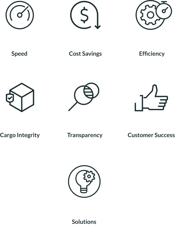 Nine icons labeled: Speed, Efficiency, Privacy, Secure Data, Environment, Innovation, and Transparency.