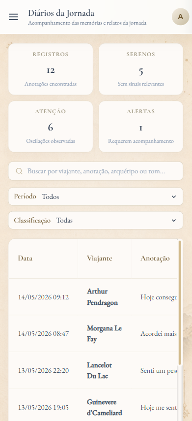 Versão mobile do projeto