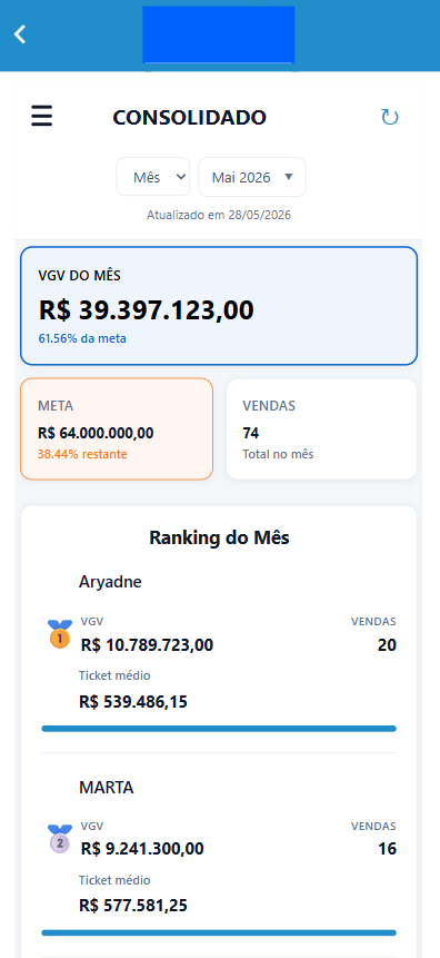 Versão mobile do projeto