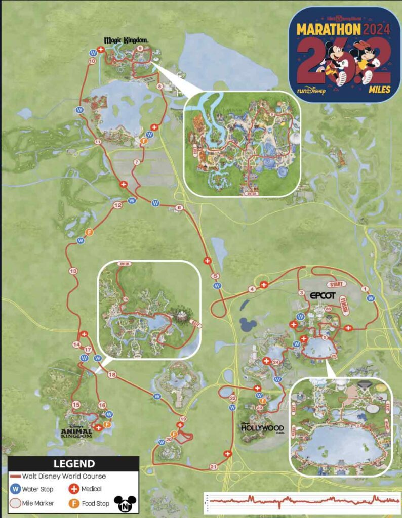 an illustrated map of Disney World and where the marathon race course goes,