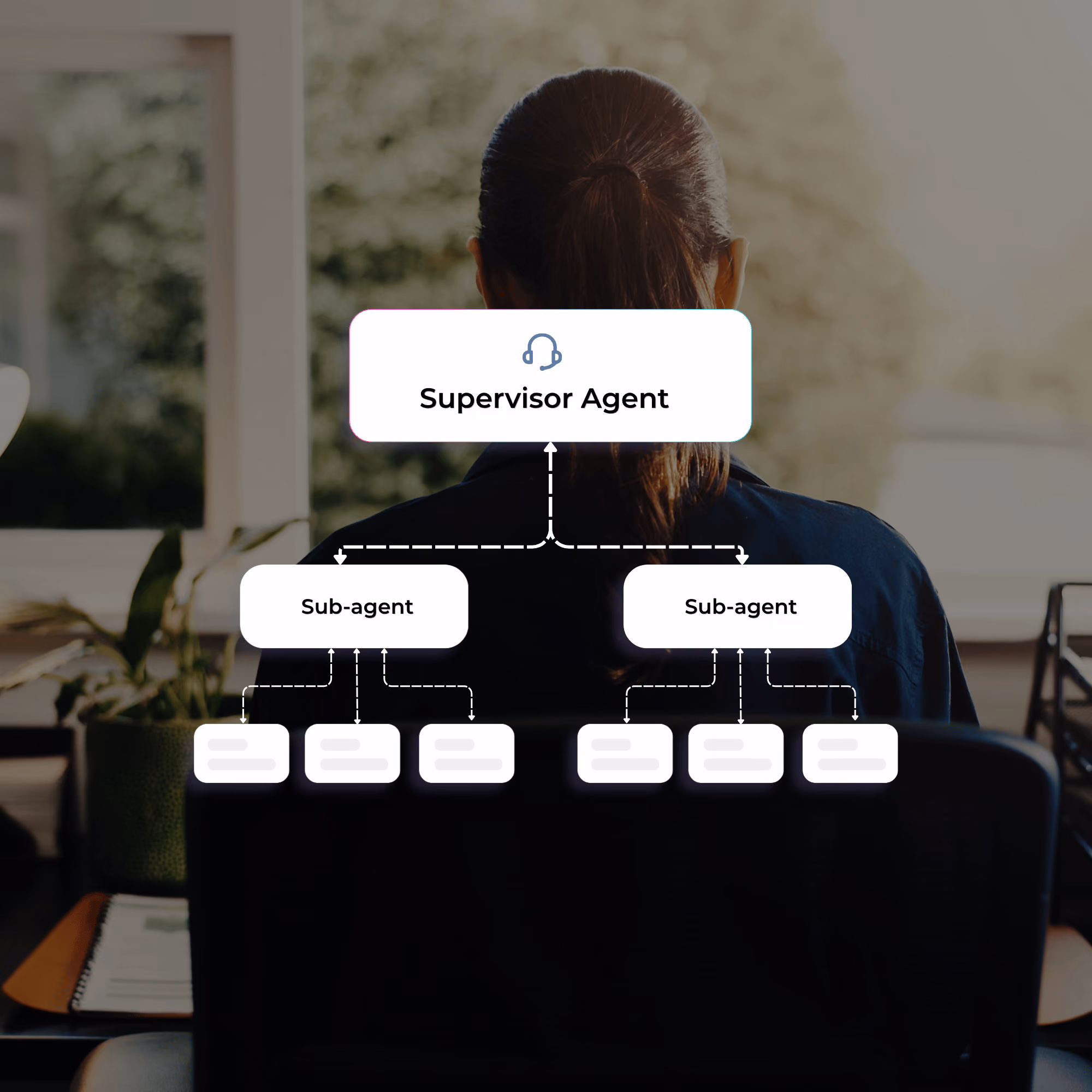 Diagram of a supervisor AI agent orchestrating sub-agents over an office background
